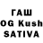 Кетамин ketamine Zhanna Baigarinova
